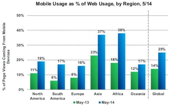 Captura de tela 2014-06-28 23.29.05